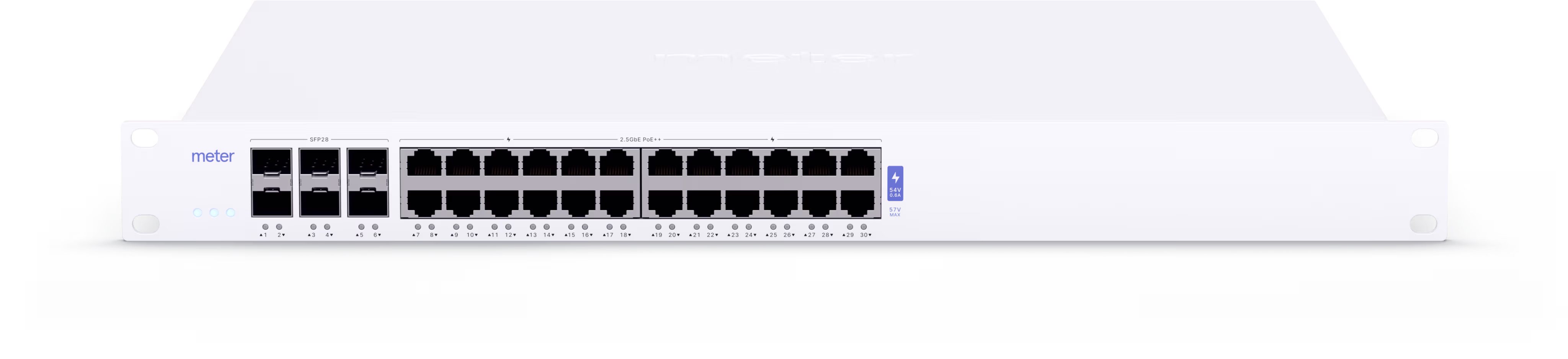 Meter S-Series Switches